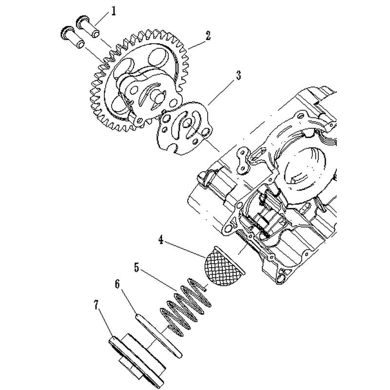 Lubrication System
