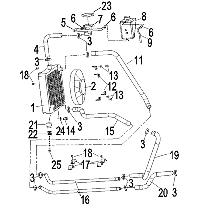 Cooling system components