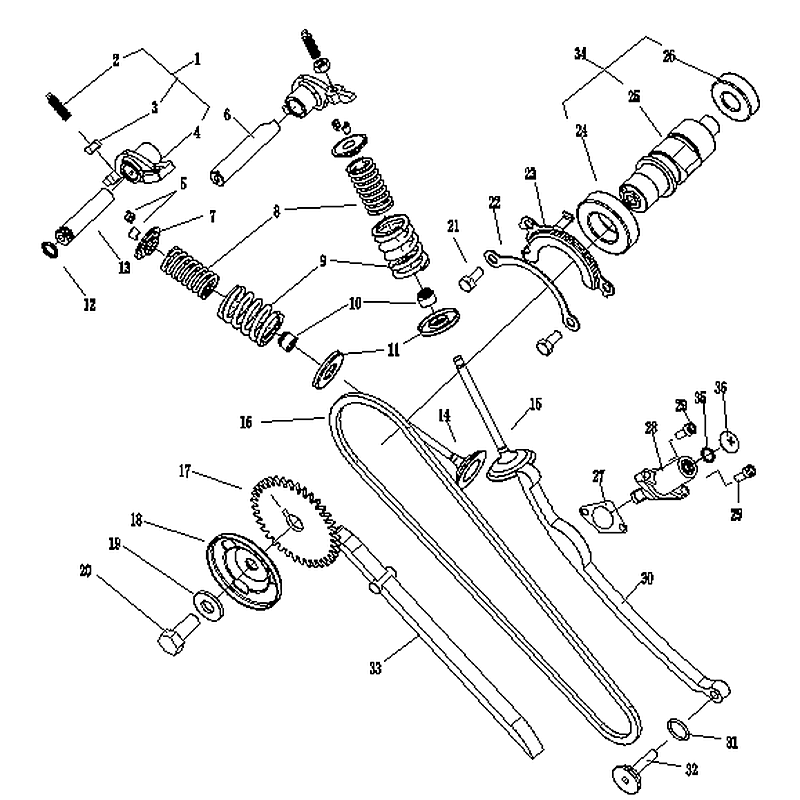 Valve train mechanism