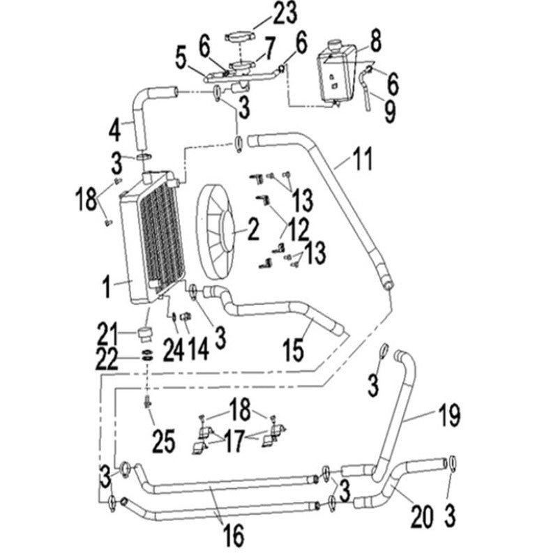 Cooling System Comp.