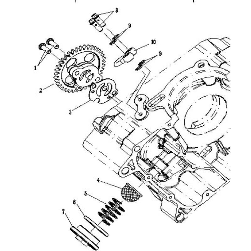 Lubrication System Comp.
