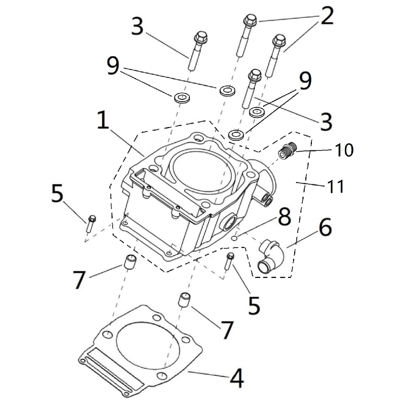Cylinder