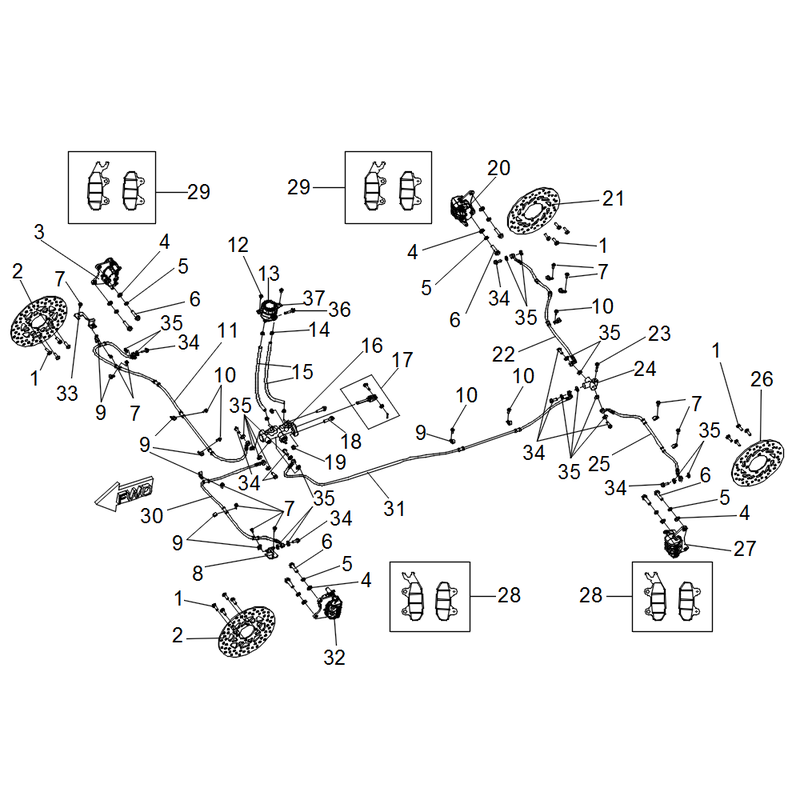 Braking System