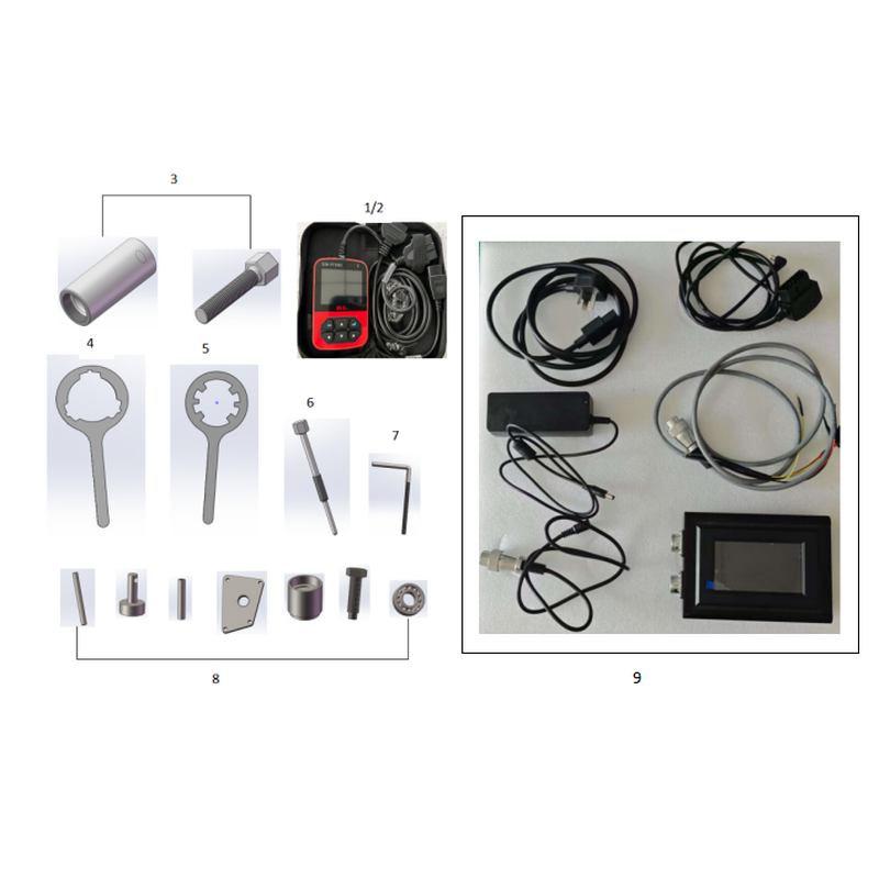 Tool Kits