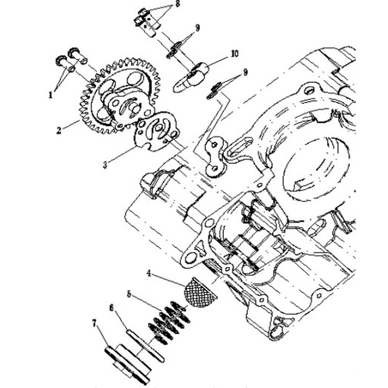 Engine Lubrication System